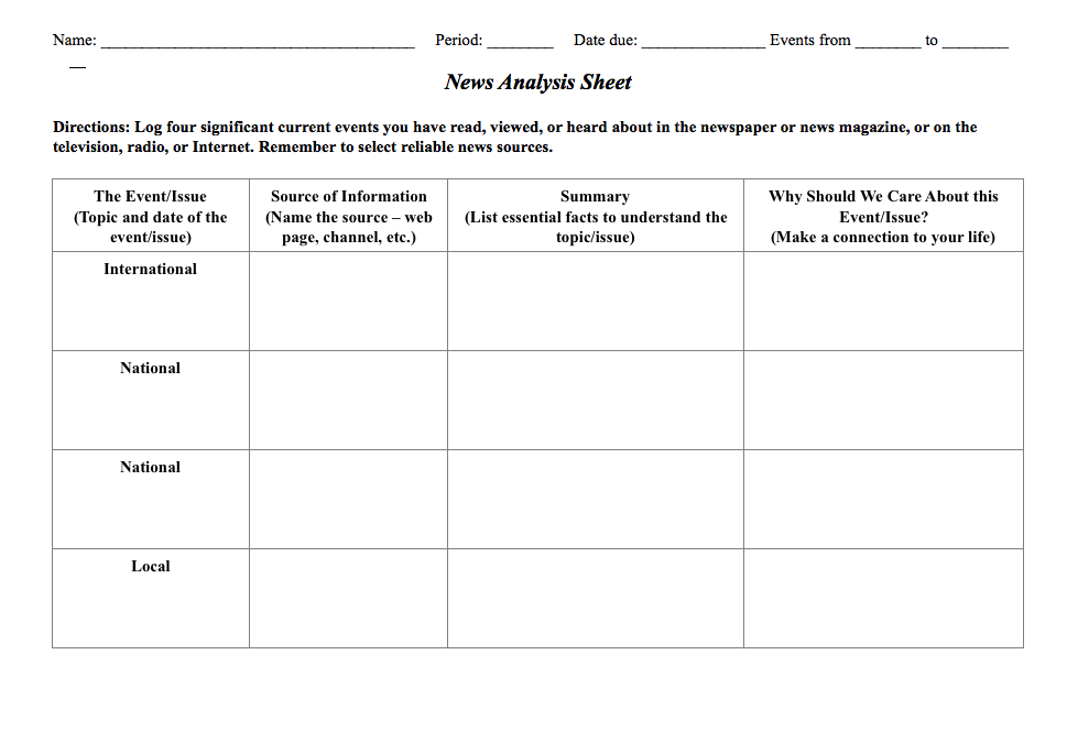 Current Event Template 8th grade US History